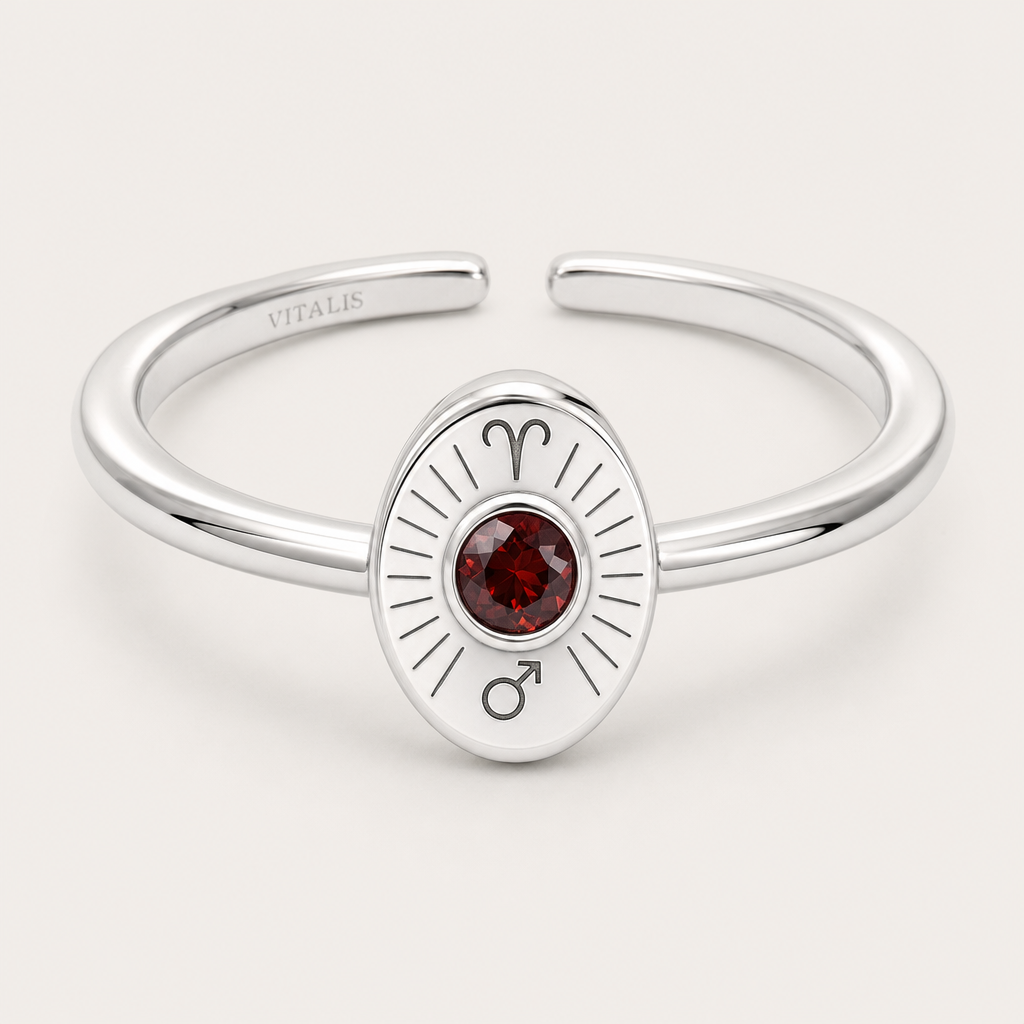 Aries Health Ring 4