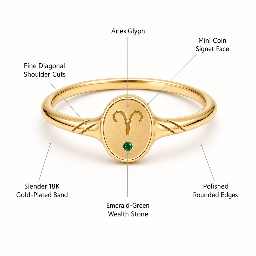 MorrowLand Aries Wealth Ring 9