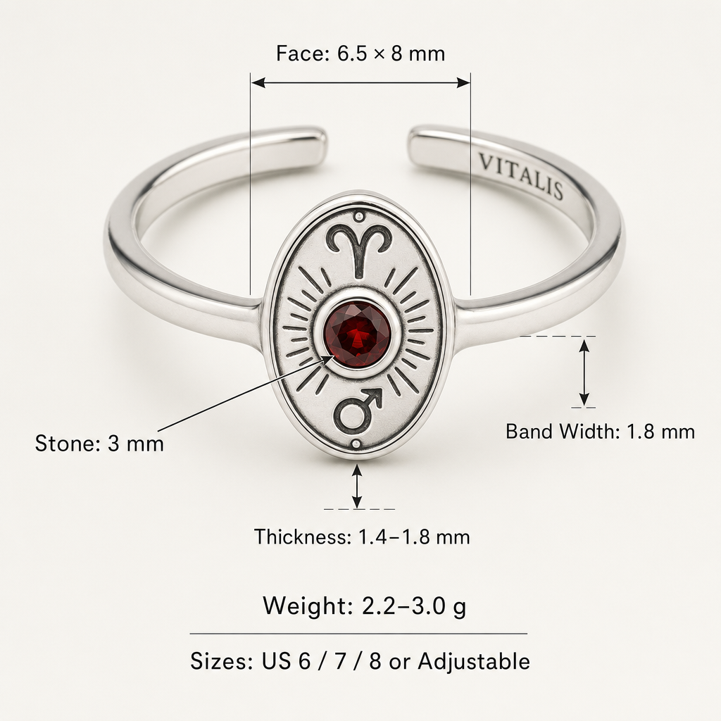Aries Health Ring 8