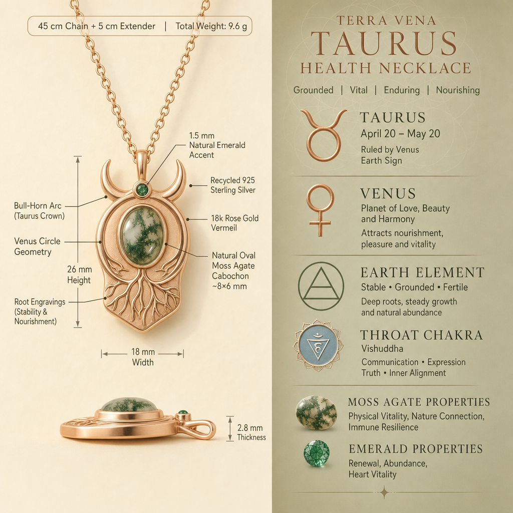 MorrowLand Taurus Health Necklace 5