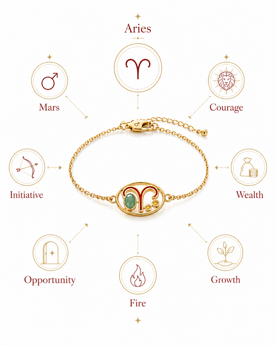 MorrowLand Aries Wealth Bracelet 9